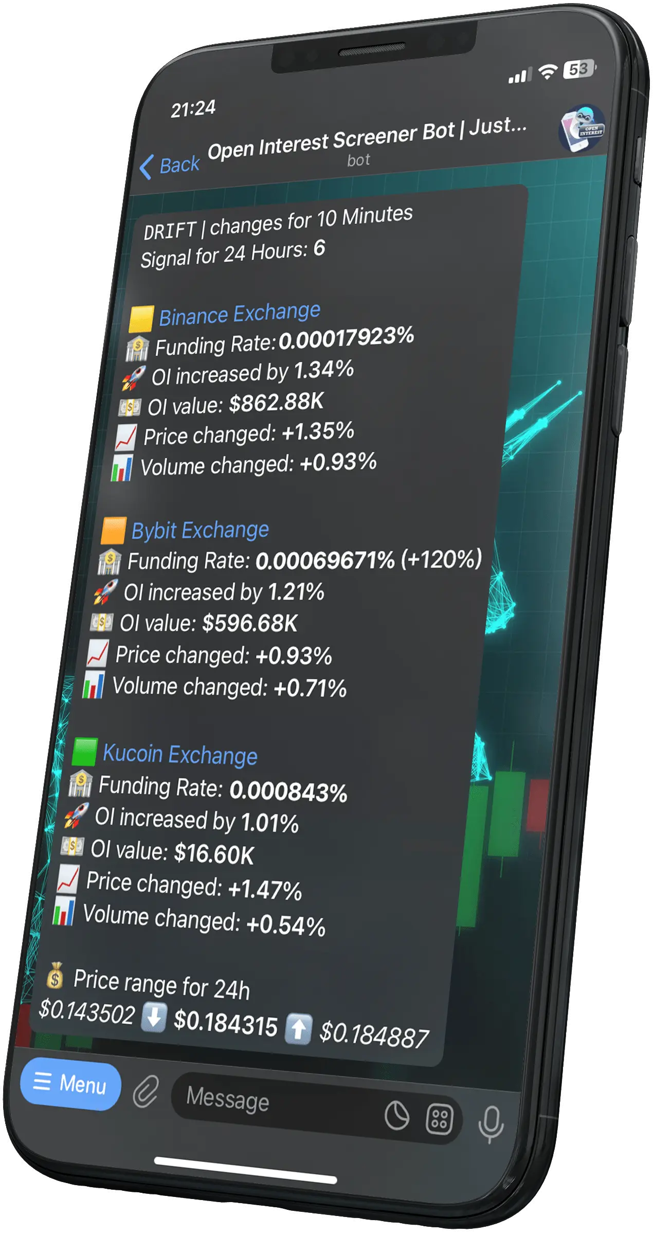 Crypto Screeners by JustScreener Project