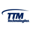 TTM Technologies Inc (Derivatives) logo