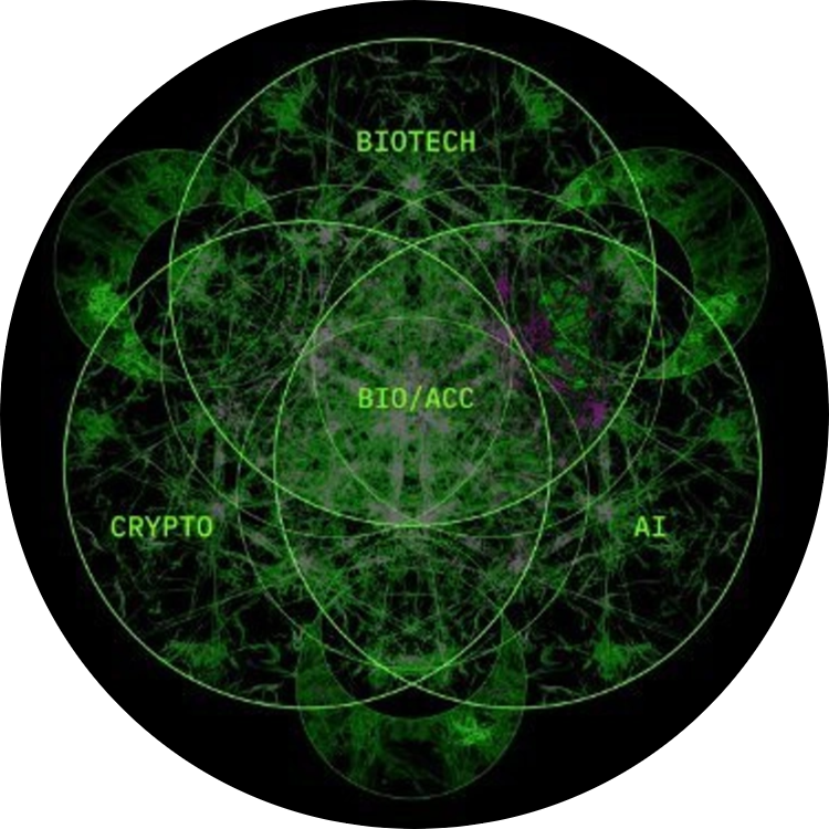 Bio Acceleration logo